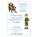 Vergangenheitsformen
