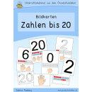 Bildkarten: Zahlen