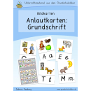 Anlautkarten (Bildkarten, Anlauttabelle): Grundschrift