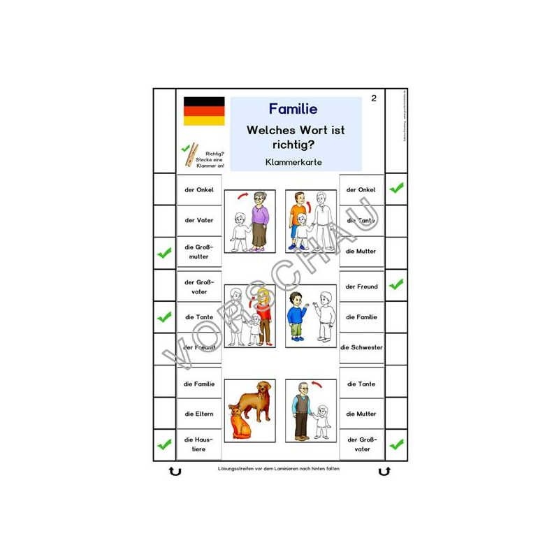Unterrichtsmaterial Für DaF/DaZ Zum Thema Familie.