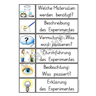 Geometrie klasse 5 arbeitsblätter zum ausdrucken