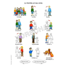 Wortbildlexikon für den Französischunterricht