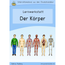 Der Körper