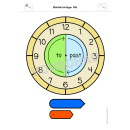 My day (Tagesablauf, Zeit, Verben)