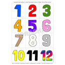 Colours and numbers (Farben, Zahlen)