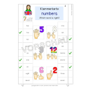 Colours and numbers (Farben, Zahlen)