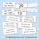 Zahl des Tages/der Woche