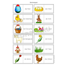 DaF/DaZ: Ostern