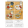 Breakfast (Frühstück - food & drinks)