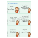 Postive Affirmationen (Growth Mindset, Mutmachkarten)