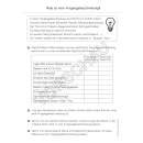 Vorgangsbeschreibung: Obstsalat zubereiten (Aufsatz)