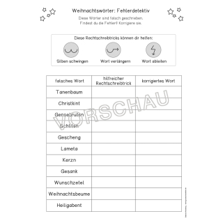 Lernwerkstatt zu Weihnachten für die Grundschule