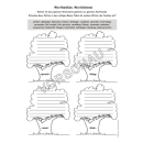 Wortfamilien, Wortstämme