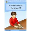 Geobrett-Karten