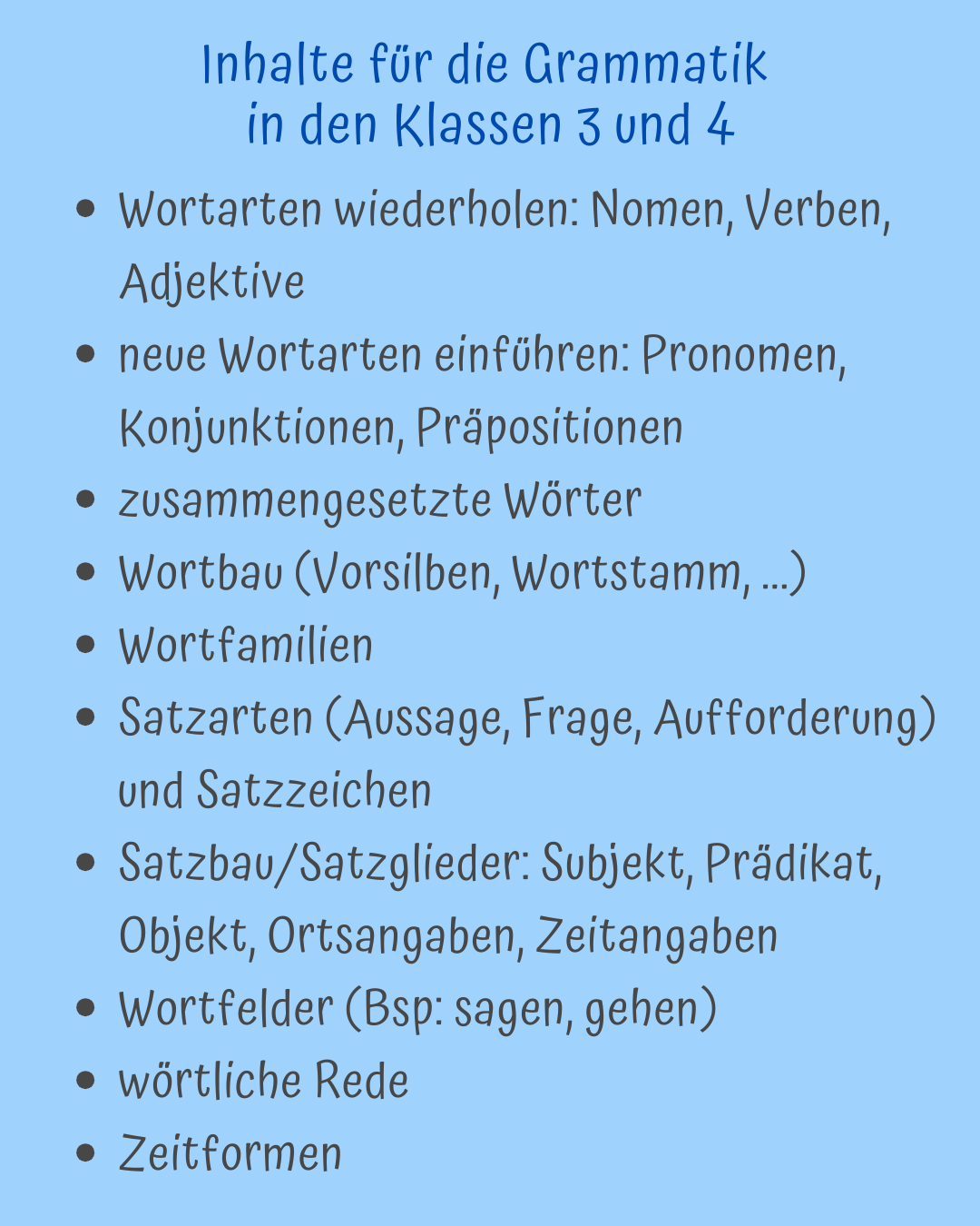Rechtschreibung und Grammatik Klassen 3 und 4